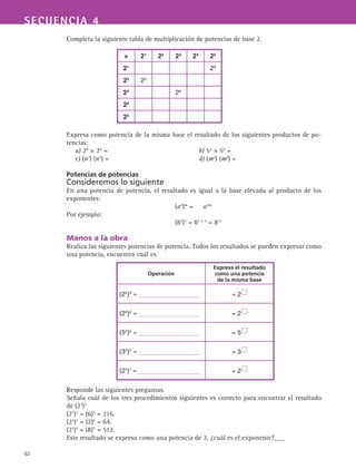 62
SECUENCIA 4
Completa la siguiente tabla de multiplicación de potencias de base 2.
Expresa como potencia de la misma base el resultado de los siguientes productos de po-
tencias:
a) 28
× 24
= 	 b) 52
× 59
=
c) (n3
) (n2
) = 	 d) (ma
) (mb
) =
Potencias de potencias
Consideremos lo siguiente
En una potencia de potencia, el resultado es igual a la base elevada al producto de los
exponentes:
(an
)m
= anm
Por ejemplo:
(85
)3
= 85 × 3
= 815
Manos a la obra
Realiza las siguientes potencias de potencia. Todos los resultados se pueden expresar como
una potencia, encuentra cuál es.
Responde las siguientes preguntas.
Señala cuál de los tres procedimientos siguientes es correcto para encontrar el resultado
de (23
)3
(23
)3
= (6)3
= 216.
(23
)3
= (2)6
= 64.
(23
)3
= (8)3
= 512.
Este resultado se expresa como una potencia de 2, ¿cuál es el exponente?___
× 21
22
23
24
25
21
26
22
23
23
26
24
25
Operación
Expresa el resultado
como una potencia
de la misma base
(22
)3
= = 2 
(24
)2
= = 2 
(52
)2
= = 5 
(33
)2
= = 3 
(23
)3
= = 2 
 