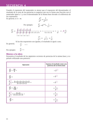64
SECUENCIA 4
Cuando el exponente del numerador es menor que el exponente del denominador, el
resultado de la resta de las potencias es negativa, por eso se forma una fracción con el
numerador igual a 1 y con el denominador de la misma base elevado a la diferencia de
los exponentes.
En general, si n  m.
			 Por ejemplo:
Si los dos exponentes son iguales, el resultado es igual a uno.
En general,
Por ejemplo:
Manos a la obra
Encuentra el resultado de los siguientes cocientes de potencias de la misma base y ex-
présalo utilizando una potencia:
Operación
Expresa el resultado como una
potencia de la misma base
25
22
= 32
4
= = 2 
34
32
= = 3 
2 
2 
= 2 × 2 × 2 × 2 × 2 × 2
2 × 2 × 2 × 2
= = 2 
24
27
= 16
128
= =
1
2 
3 
3 
= 3 × 3
3 × 3 × 3 × 3
= =
1
3 
22
28
= =
1
2 
 