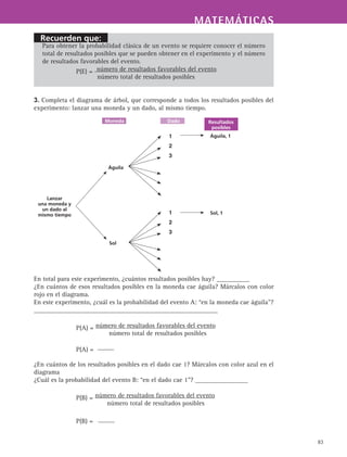 Recuerden que:
MATEMÁTICASMATEMÁTICAS
83
Para obtener la probabilidad clásica de un evento se requiere conocer el número
total de resultados posibles que se pueden obtener en el experimento y el número
de resultados favorables del evento.
P(E) = número de resultados favorables del evento
número total de resultados posibles
3. Completa el diagrama de árbol, que corresponde a todos los resultados posibles del
experimento: lanzar una moneda y un dado, al mismo tiempo.
En total para este experimento, ¿cuántos resultados posibles hay? __________
¿En cuántos de esos resultados posibles en la moneda cae águila? Márcalos con color
rojo en el diagrama.
En este experimento, ¿cuál es la probabilidad del evento A: “en la moneda cae águila”?
________________________________________________________
P(A) = número de resultados favorables del evento
número total de resultados posibles
P(A) =
¿En cuántos de los resultados posibles en el dado cae 1? Márcalos con color azul en el
diagrama
¿Cuál es la probabilidad del evento B: “en el dado cae 1”? ________________
P(B) = número de resultados favorables del evento
número total de resultados posibles
P(B) =
Moneda	 Dado
Águila
Sol
Águila, 1
Sol, 1
1
2
3
1
2
3
Resultados
posibles
Lanzar
una moneda y
un dado al
mismo tiempo
_____
_____
 