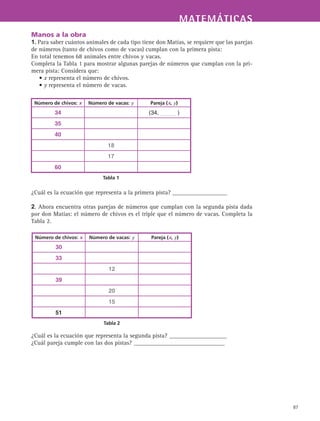 MATEMÁTICASMATEMÁTICAS
87
Manos a la obra
1. Para saber cuántos animales de cada tipo tiene don Matías, se requiere que las parejas
de números (tanto de chivos como de vacas) cumplan con la primera pista:
En total tenemos 68 animales entre chivos y vacas.
Completa la Tabla 1 para mostrar algunas parejas de números que cumplan con la pri-
mera pista: Considera que:
• x representa el número de chivos.
• y representa el número de vacas.
¿Cuál es la ecuación que representa a la primera pista? __________________
2. Ahora encuentra otras parejas de números que cumplan con la segunda pista dada
por don Matías: el número de chivos es el triple que el número de vacas. Completa la
Tabla 2.
¿Cuál es la ecuación que representa la segunda pista? ___________________
¿Cuál pareja cumple con las dos pistas? ______________________________
Número de chivos: x Número de vacas: y Pareja (x, y)
34 (34, )
35
40
18
17
60
Tabla 1
Número de chivos: x Número de vacas: y Pareja (x, y)
30
33
12
39
20
15
51
Tabla 2
 
