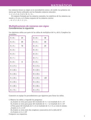 MATEMÁTICASMATEMÁTICAS
9
Los números tienen su origen en la necesidad de contar y de medir. Los primeros nú-
meros que fueron utilizados son los llamados números naturales:
1, 2, 3, 4, 5, 6, 7, 8, 9, 10, 11, 12…
Al conjunto formado por los números naturales, los simétricos de los números na-
turales y el cero, se le llama conjunto de los números enteros:
…-4, 3, 2, 1, 0, 1, 2, 3, 4…
Multiplicaciones de números con signo
Consideremos lo siguiente
Las siguientes tablas son parte de las tablas de multiplicar del 4 y del 6. Completa los
resultados:
4 × 6 = 24 6 × 6 = 36
4 × 5 = 20 6 × 5 = 30
4 × 4 = 16 6 × 4 = 24
4 × 3 = 6 × 3 =
4 × 2 = 6 × 2 =
4 × 1 = 6 × 1 =
4 × 0 = 0 6 × 0 =
4 × (-1) = 6 × (-1) =
4 × (-2) = 6 × (-2) =
4 × (-3) = 6 × (-3) =
4 × (-4) = 6 × (-4) = –24
4 × (-5) = 6 × (-5) =
4 × (-6) = 6 × (-6) =
4 × -7) = 6 × (-7) =
Comenten en equipo los procedimientos que siguieron para llenar las tablas.
I. Observa las tablas y responde las preguntas:
a) ¿Cuánto se resta para pasar del resultado de 4 × 5 al resultado de 4 × 4?
b) ¿Cuánto se resta para pasar del resultado de 4 × 1 al resultado de 4 × 0?
c) Para pasar del resultado de 4 × 0 al resultado de 4 × (-1), se resta lo mismo.
¿Cuánto es 4 × (-1)?
d) ¿Cuánto se resta entre dos renglones consecutivos de la tabla del 6?
e) ¿Cuánto es 6 × (-2)?
Comparen sus respuestas.
 