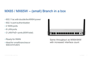Meraki Cloud Networking Workshop | PDF