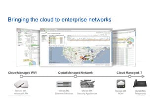 Meraki Cloud Networking Workshop | PDF