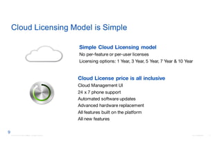 Meraki Cloud Networking Workshop | PDF