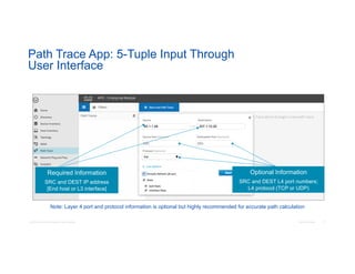 Cisco Application Policy Infrastructure Controller Enterprise Module ...