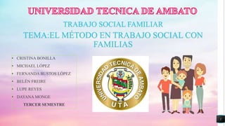 TRABAJO SOCIAL FAMILIAR
TEMA:EL MÉTODO EN TRABAJO SOCIAL CON
FAMILIAS
1
• CRISTINA BONILLA
• MICHAEL LÓPEZ
• FERNANDA BUSTOS LÓPEZ
• BELÉN FREIRE
• LUPE REYES
• DAYANA MONGE
TERCER SEMESTRE
 