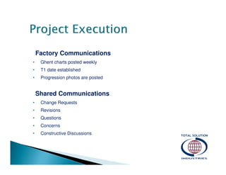 Factory Communications
•

Ghent charts posted weekly

•

T1 date established

•

Progression photos are posted

Shared Communications
•

Change Requests

•

Revisions

•

Questions

•

Concerns

•

Constructive Discussions

 