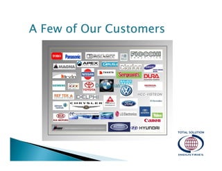 A Few of Our Customers

Differentiators

 