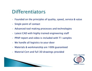 •

Founded on the principles of quality, speed, service & value

•

Single point of contact

•

Advanced tool making processes and technologies

•

Latest CAD with highly trained engineering staff

•

PPAP report and video is included with T1 samples

•

We handle all logistics to your door

•

100%
Materials & workmanship are 100% guaranteed

•

Material Cert and full 3D drawings provided

 