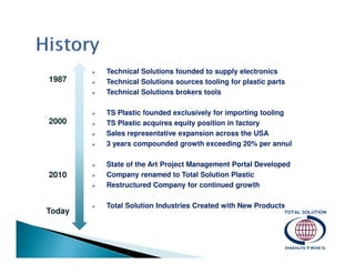 1987

2000

2010

Today

Technical Solutions founded to supply electronics
Technical Solutions sources tooling for plastic parts
Technical Solutions brokers tools
TS Plastic founded exclusively for importing tooling
TS Plastic acquires equity position in factory
Sales representative expansion across the USA
3 years compounded growth exceeding 20% per annul
State of the Art Project Management Portal Developed
Company renamed to Total Solution Plastic
Restructured Company for continued growth
Total Solution Industries Created with New Products

 