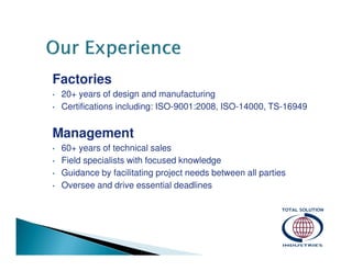 Factories
•
•

20+ years of design and manufacturing
Certifications including: ISO-9001:2008, ISO-14000, TS-16949

Management
•
•
•
•

60+ years of technical sales
Field specialists with focused knowledge
Guidance by facilitating project needs between all parties
Oversee and drive essential deadlines

 