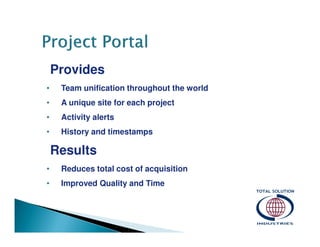 Provides
•

Team unification throughout the world

•

A unique site for each project

•

Activity alerts

•

History and timestamps

Results
•

Reduces total cost of acquisition

•

Improved Quality and Time

 
