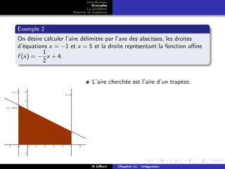 Introduction
                               Exemples
                            Le problème
                     Résumé et notations




Exemple 2
On désire calculer l’aire délimitée par l’axe des abscisses, les droites
d’équations x = −1 et x = 5 et la droite représentant la fonction aﬃne
         1
f (x) = − x + 4.
         2


                               L’aire cherchée est l’aire d’un trapèze.




                               N Gilbert   Chapitre 11 : Intégration
 