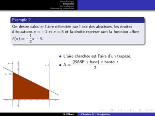 Introduction
                               Exemples
                            Le problème
                     Résumé et notations




Exemple 2
On désire calculer l’aire délimitée par l’axe des abscisses, les droites
d’équations x = −1 et x = 5 et la droite représentant la fonction aﬃne
         1
f (x) = − x + 4.
         2


                               L’aire cherchée est l’aire d’un trapèze.
                                     (BASE + base) × hauteur
                               A=
                                                 2




                               N Gilbert   Chapitre 11 : Intégration
 