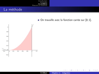 Introduction
                       Exemples
                    Le problème
             Résumé et notations


La méthode

                       On travaille avec la fonction carrée sur [0; 1].




                       N Gilbert   Chapitre 11 : Intégration
 