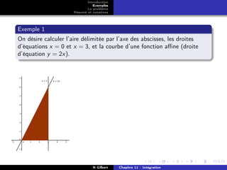 Introduction
                                Exemples
                             Le problème
                      Résumé et notations




Exemple 1
On désire calculer l’aire délimitée par l’axe des abscisses, les droites
d’équations x = 0 et x = 3, et la courbe d’une fonction aﬃne (droite
d’équation y = 2x).




                                N Gilbert   Chapitre 11 : Intégration
 