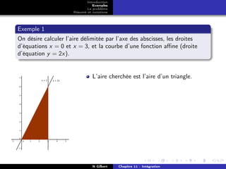 Introduction
                                Exemples
                             Le problème
                      Résumé et notations




Exemple 1
On désire calculer l’aire délimitée par l’axe des abscisses, les droites
d’équations x = 0 et x = 3, et la courbe d’une fonction aﬃne (droite
d’équation y = 2x).


                                L’aire cherchée est l’aire d’un triangle.




                                N Gilbert   Chapitre 11 : Intégration
 