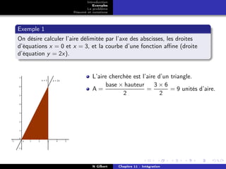 Introduction
                                Exemples
                             Le problème
                      Résumé et notations




Exemple 1
On désire calculer l’aire délimitée par l’axe des abscisses, les droites
d’équations x = 0 et x = 3, et la courbe d’une fonction aﬃne (droite
d’équation y = 2x).


                                L’aire cherchée est l’aire d’un triangle.
                                      base × hauteur      3×6
                                A=                    =         = 9 unités d’aire.
                                            2               2




                                N Gilbert   Chapitre 11 : Intégration
 