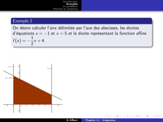 Introduction
                               Exemples
                            Le problème
                     Résumé et notations




Exemple 2
On désire calculer l’aire délimitée par l’axe des abscisses, les droites
d’équations x = −1 et x = 5 et la droite représentant la fonction aﬃne
         1
f (x) = − x + 4.
         2




                               N Gilbert   Chapitre 11 : Intégration
 