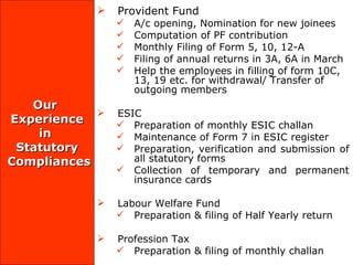 Our  Experience in  Statutory Compliances Provident Fund A/c opening, Nomination for new joinees Computation of PF contribution Monthly Filing of Form 5, 10, 12-A Filing of annual returns in 3A, 6A in March Help the employees in filling of form 10C, 13, 19 etc. for withdrawal/ Transfer of outgoing members ESIC Preparation of monthly ESIC challan Maintenance of Form 7 in ESIC register Preparation, verification and submission of all statutory forms Collection of temporary and permanent insurance cards Labour Welfare Fund Preparation & filing of Half Yearly return Profession Tax Preparation & filing of monthly challan 