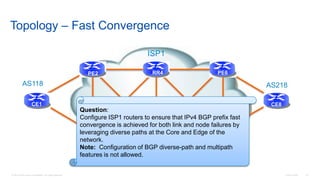 Isp1 Router CCIE Service Provider | PDF