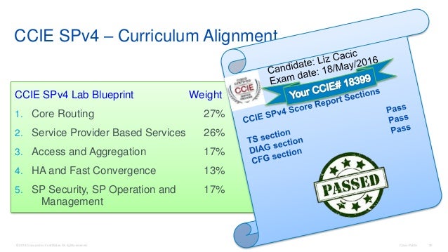 Ccie Service Provider Lab Workbook Version 3 Download