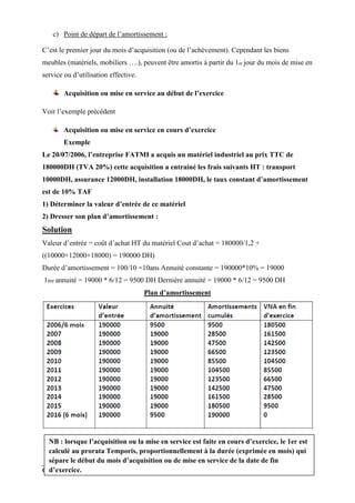 OFPPT-DRIF-CDC GC COMPTABILILITE 2 PAGE18
c) Point de départ de l’amortissement :
C’est le premier jour du mois d’acquisition (ou de l’achèvement). Cependant les biens
meubles (matériels, mobiliers ….), peuvent être amortis à partir du 1er jour du mois de mise en
service ou d’utilisation effective.
Acquisition ou mise en service au début de l’exercice
Voir l’exemple précédent
Acquisition ou mise en service en cours d’exercice
Exemple
Le 20/07/2006, l’entreprise FATMI a acquis un matériel industriel au prix TTC de
180000DH (TVA 20%) cette acquisition a entrainé les frais suivants HT : transport
10000DH, assurance 12000DH, installation 18000DH, le taux constant d’amortissement
est de 10% TAF
1) Déterminer la valeur d’entrée de ce matériel
2) Dresser son plan d’amortissement :
Solution
Valeur d’entrée = coût d’achat HT du matériel Cout d’achat = 180000/1,2 +
((10000+12000+18000) = 190000 DH)
Durée d’amortissement = 100/10 =10ans Annuité constante = 190000*10% = 19000
1ère annuité = 19000 * 6/12 = 9500 DH Dernière annuité = 19000 * 6/12 = 9500 DH
Plan d’amortissement
NB : lorsque l’acquisition ou la mise en service est faite en cours d’exercice, le 1er est
calculé au prorata Temporis, proportionnellement à la durée (exprimée en mois) qui
sépare le début du mois d’acquisition ou de mise en service de la date de fin
d’exercice.
 