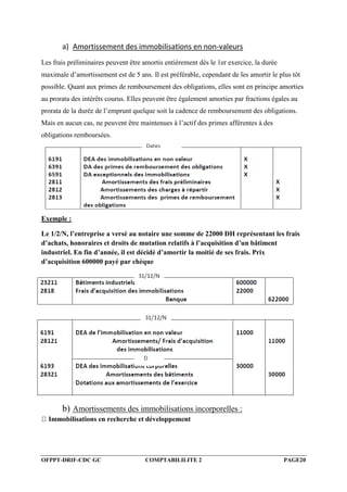 OFPPT-DRIF-CDC GC COMPTABILILITE 2 PAGE20
a) Amortissement des immobilisations en non-valeurs
Les frais préliminaires peuvent être amortis entièrement dès le 1er exercice, la durée
maximale d’amortissement est de 5 ans. Il est préférable, cependant de les amortir le plus tôt
possible. Quant aux primes de remboursement des obligations, elles sont en principe amorties
au prorata des intérêts courus. Elles peuvent être également amorties par fractions égales au
prorata de la durée de l’emprunt quelque soit la cadence de remboursement des obligations.
Mais en aucun cas, ne peuvent être maintenues à l’actif des primes afférentes à des
obligations remboursées.
Exemple :
Le 1/2/N, l’entreprise a versé au notaire une somme de 22000 DH représentant les frais
d’achats, honoraires et droits de mutation relatifs à l’acquisition d’un bâtiment
industriel. En fin d’année, il est décidé d’amortir la moitié de ses frais. Prix
d’acquisition 600000 payé par chèque
b) Amortissements des immobilisations incorporelles :
Immobilisations en recherche et développement
 