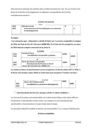OFPPT-DRIF-CDC GC COMPTABILILITE 2 PAGE21
Elles doivent en principe être amorties dans un délai maximum de 5 ans .En cas d’échec d’un
projet de recherche et développement, les dépenses correspondantes doivent être
immédiatement amorties :
Ecriture du journal
Exemple :
Une entreprise agro –alimentaire a décidé d’étaler sur 3 exercices comptables à compter
de 2016, des frais de R et D s’élevant à 60000 DH. (Ces frais ont été enregistrés, au cours
de 2016 dans les comptes concernés de la classe 6)
Les mêmes écritures d’amortissement seront enregistrées à la fin des années 2017 et 2018. A
la fin de cette dernière année (2018), la société doit aussi enregistrer l’écriture suivante :
 Amortissements des brevets, marques, droits et valeurs similaires :
Les brevets d’invention sont amortissables sur la durée du privilège ou leur durée effective
d’utilisation si cette dernière est plus courte. Les marques ne sont normalement pas
amortissables si leur protection n’est pas limitée dans le temps.
Les procédés industriels modèles et dessins sont amortissables s’il y a risque d’obsolescence.
Ecritures comptables
 