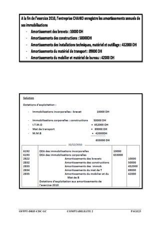 OFPPT-DRIF-CDC GC COMPTABILILITE 2 PAGE23
 