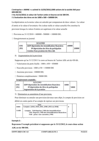 OFPPT-DRIF-CDC GC COMPTABILILITE 2 PAGE31
L’entreprise « AMINE » a acheté le 15/03/2010,1000 actions de la société AJK pour
600.000 DH
Au 31/12/2010, la valeur de l’action cotée en bourse est de 500 DH.
L’évaluation des titres est de 1000 x 500 = 500000 DH.
La dépréciation ou la moins value est calculée par comparaison de deux valeurs : La valeur
d’entrée et la valeur d’inventaire. Ou (valeur réelle et valeur actuelle) On constitue la
provision lorsque la valeur d’entrée est supérieure à la valeur actuelle
Provision au 31/12/2010 = 600000 - 500000 = 100000 DH .
Enregistrement au journal.
2) Augmentation de la provision
Supposons qu’au 31/12/2011 le cours en bourse de l’action AJK soit de 450 dh .
Valorisation du porte feuille : 1000 x 450 = 450000
Nouvelle provision : 1000 x150 = 150000 DH
Ancienne provision : 100000 DH.
Dotation complémentaire : 50000 DH.
3) Diminution ou annulation d’une provision.
Pour diminuer ou annuler une provision devenue sans objet, le compte de provision est
débité en contre partie d’un compte de reprises sur provisions
Exemple 2 :
Reprenons l’exemple précédent et supposons que le 31/12/2012, le cours dune action
AJK est de 580 DH.
 