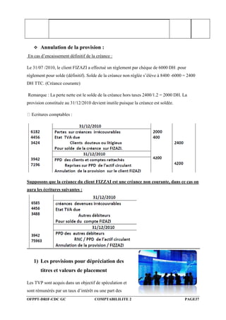 OFPPT-DRIF-CDC GC COMPTABILILITE 2 PAGE37
 Annulation de la provision :
En cas d’encaissement définitif de la créance :
Le 31/07 /2010, le client FIZAZI a effectué un règlement par chèque de 6000 DH .pour
règlement pour solde (définitif). Solde de la créance non réglée s’élève à 8400 -6000 = 2400
DH TTC. (Créance courante)
Remarque : La perte nette est le solde de la créance hors taxes 2400/1.2 = 2000 DH. La
provision constituée au 31/12/2010 devient inutile puisque la créance est soldée.
Ecritures comptables :
Supposons que la créance du client FIZZAI est une créance non courante, dans ce cas on
aura les écritures suivantes :
1) Les provisions pour dépréciation des
titres et valeurs de placement
Les TVP sont acquis dans un objectif de spéculation et
sont rémunérés par un taux d’intérêt ou une part des
 