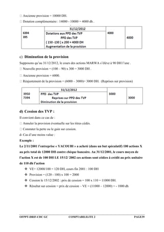 OFPPT-DRIF-CDC GC COMPTABILILITE 2 PAGE39
Ancienne provision = 10000 DH.
Dotation complémentaire : 14000 - 10000 = 4000 dh .
c) Diminution de la provision
Supposons qu’au 31/12/2012, le cours des actions MARWA s’élève à 90 DH l’une .
Nouvelle provision = (100 – 90) x 300 = 3000 DH .
Ancienne provision = 6000.
Réajustement de la provision = (6000 – 3000)= 3000 DH. (Reprises sur provision)
d) Cession des TVP :
Il convient dans ce cas de :
Annuler la provision éventuelle sur les titres cédés.
Constater la perte ou le gain sur cession.
d- Cas d’une moins value :
Exemple :
Le 2/11/2001 l’entreprise « YACOUBI » a acheté (dans un but spéculatif) 100 actions X
au prix total de 12000 DH contre chèque bancaire. Au 31/12/2001, le cours moyen de
l’action X est de 100 DH LE 15/12/ 2002 ces actions sont cédées à crédit au prix unitaire
de 110 dh l’action
 VE= 12000/100 = 120 DH, cours fin 2001 : 100 DH
 Provision = (120 - 100) x 100 = 2000
 Cession le 15/12/2002 : prix de cession = 100 x 110 = 11000 DH.
 Résultat sur cession = prix de cession – VE = (11000 – 12000) = - 1000 dh
 