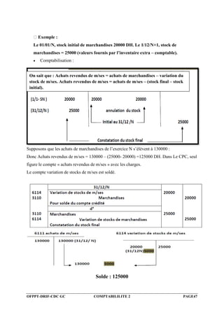 OFPPT-DRIF-CDC GC COMPTABILILITE 2 PAGE47
Exemple :
Le 01/01/N, stock initial de marchandises 20000 DH. Le 1/12/N+1, stock de
marchandises = 25000 (valeurs fournis par l’inventaire extra – comptable).
 Comptabilisation :
Supposons que les achats de marchandises de l’exercice N s’élèvent à 130000 :
Donc Achats revendus de m/ses = 130000 – (25000- 20000) =125000 DH. Dans Le CPC, seul
figure le compte « achats revendus de m/ses » avec les charges.
Le compte variation de stocks de m/ses est soldé.
Solde : 125000
On sait que : Achats revendus de m/ses = achats de marchandises – variation du
stock de m/ses. Achats revendus de m/ses = achats de m/ses – (stock final – stock
initial).
 