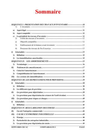 OFPPT-DRIF-CDC GC COMPTABILILITE 2 PAGE5
Sommaire
SEQUENCE I : PRESENTATION DES TRAVAUX D’INVENTAIRE-----------------------10
1) L’inventaire : --------------------------------------------------------------------------------11
a) Aspect légal --------------------------------------------------------------------------------------------- 11
b) Aspect comptable : ------------------------------------------------------------------------------------ 12
c) La périodicité des travaux d’inventaire :---------------------------------------------------------- 12
2) Utilité des travaux d’inventaire : ---------------------------------------------------------12
a) Objectifs comptables -----------------------------------------------------------------------12
3) Etablissement de la balance avant inventaire : -----------------------------------------13
4) Processus des travaux de fin d’exercice : -----------------------------------------------13
I) Généralités : ----------------------------------------------------------------------------------------15
1) Définition : ---------------------------------------------------------------------------------------------- 15
2) Les immobilisations amortissables :---------------------------------------------------------------- 15
SEQUENCE II : LES AMORTISSEMENTS -----------------------------------------------------15
3) Terminologie :------------------------------------------------------------------------------------------ 16
II) Traitement des amortissements :--------------------------------------------------------------17
1) Calcul de l’amortissement :-------------------------------------------------------------------------- 17
2) Comptabilisation de l’amortissement : ------------------------------------------------------------ 19
III) Les cessions des immobilisations -------------------------------------------------------------26
SEQUENCE III: LES DEPRECIATIONS POUR PROVISIONS------------------------------29
I) Généralités : ----------------------------------------------------------------------------------------30
1) Définition : ---------------------------------------------------------------------------------------------- 30
2) Les différents types de provision :------------------------------------------------------------------ 30
II) Les provisions pour dépréciation :------------------------------------------------------------30
1) Les provisions pour dépréciation des créances de l’actif circulant. -------------------------- 33
III) Les provisions pour risques et charges-------------------------------------------------------40
I) Généralités : ----------------------------------------------------------------------------------------45
1) Définition : ---------------------------------------------------------------------------------------------- 45
SEQUENCE IV: REGULARISATION DES STOCKS -------------------------------------------45
II) Cas de l’entreprise commerciale : ------------------------------------------------------------46
III) CAS DE L’ENTREPRISE INDUSTRIELLLE --------------------------------------------48
1) Principe : ------------------------------------------------------------------------------------------------ 48
2) Particularités des entreprises industrielles :------------------------------------------------------ 48
3) Les provisions pour dépréciation des stocks : ---------------------------------------------------- 49
 