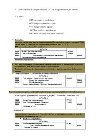 OFPPT-DRIF-CDC GC COMPTABILILITE 2 PAGE52
 Débit : comptes de charges concernés (ex : les charges locatives, les intérêts…)
 Crédit :
4427 à accorder, avoirs à établir.
4437 charges de personnel à payer
4447 charges sociales à payer.
4457 Etat impôts et taxes à payer.
4487 dettes rattachées aux autres créanciers.
 