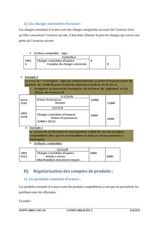 OFPPT-DRIF-CDC GC COMPTABILILITE 2 PAGE53
2) Les charges constatées d’avance :
Les charges constatées d’avance sont des charges enregistrées au cours de l’exercice alors
qu’elles concernent l’exercice suivant. il faut donc éliminer la part des charges qui couvre une
partie de l’exercice suivant
II) Régularisation des comptes de produits :
1) Les produits constatés d’avance :
Les produits constatés d’avances sont des produits comptabilisés avant que les prestations les
justifiant aient été effectuées.
Exemple :
 