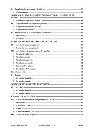 OFPPT-DRIF-CDC GC COMPTABILILITE 2 PAGE6
I) Régularisation des comptes de charges : ------------------------------------------------------51
1) Charges à payer : -------------------------------------------------------------------------------------- 51
SEQUENCE V : REGULARISATION DES COMPTES DE CHARGES ET DE
PRODUITS.-----------------------------------------------------------------------------------------------51
2) Les charges constatées d’avance : ------------------------------------------------------------------ 53
II) Régularisation des comptes de produits :----------------------------------------------------53
1) Les produits constatés d’avance :------------------------------------------------------------------- 53
2) Les produits à recevoir :------------------------------------------------------------------------------ 54
I) Etablissement de la balance après inventaire : -----------------------------------------------56
1) Définition : ---------------------------------------------------------------------------------------------- 56
2) Exemple 1 :---------------------------------------------------------------------------------------------- 56
SEQUENCE VI : DETERMINATION DES RESULTATS--------------------------------------56
II) Les écritures de groupement : ----------------------------------------------------------------60
1) Les écritures de groupement :----------------------------------------------------------------------- 60
III) Les écritures de détermination des résultats : ----------------------------------------------61
1) Résultat d’exploitation : ------------------------------------------------------------------------------ 62
2) Résultat courant :-------------------------------------------------------------------------------------- 62
3) Résultat non courant : -------------------------------------------------------------------------------- 62
4) Résultat avant impôt : -------------------------------------------------------------------------------- 62
5) Impôt sur le résultat : --------------------------------------------------------------------------------- 62
6) Résultat net de l’exercice : --------------------------------------------------------------------------- 63
Compétences visées --------------------------------------------------------------------------------------64
I) Le bilan : --------------------------------------------------------------------------------------------64
1) Le modèle simplifié : ---------------------------------------------------------------------------------- 64
2) Le modèle normal :------------------------------------------------------------------------------------ 64
SEQUENCE VII : LES ETATS DE SYNTHESE--------------------------------------------------64
II) Le CPC :-------------------------------------------------------------------------------------------65
1) Le modèle simplifié : ---------------------------------------------------------------------------------- 65
2) Le modèle normal :------------------------------------------------------------------------------------ 65
Extrait du CPC au 31/12/2020 :-----------------------------------------------------------------------66
III) L’état des informations complémentaires : ETIC------------------------------------------67
1) Définition : ---------------------------------------------------------------------------------------------- 67
2) L’intérêt de l’ETIC : ---------------------------------------------------------------------------------- 67
3) Forme :--------------------------------------------------------------------------------------------------- 67
4) Etablissement de l’ETIC :---------------------------------------------------------------------------- 67
IV) L’état des soldes de gestion :-------------------------------------------------------------------71
 