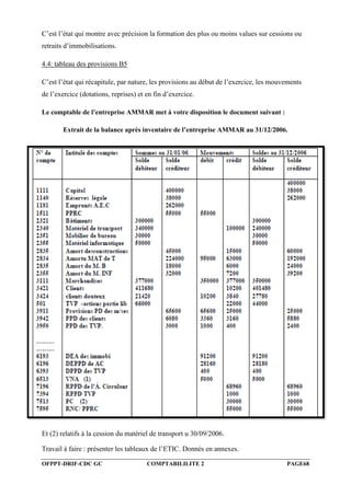 OFPPT-DRIF-CDC GC COMPTABILILITE 2 PAGE68
C’est l’état qui montre avec précision la formation des plus ou moins values sur cessions ou
retraits d’immobilisations.
4.4: tableau des provisions B5
C’est l’état qui récapitule, par nature, les provisions au début de l’exercice, les mouvements
de l’exercice (dotations, reprises) et en fin d’exercice.
Le comptable de l’entreprise AMMAR met à votre disposition le document suivant :
Extrait de la balance après inventaire de l’entreprise AMMAR au 31/12/2006.
Et (2) relatifs à la cession du matériel de transport u 30/09/2006.
Travail à faire : présenter les tableaux de l’ETIC. Donnés en annexes.
 