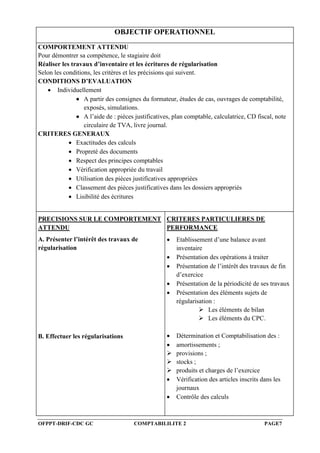 OFPPT-DRIF-CDC GC COMPTABILILITE 2 PAGE7
OBJECTIF OPERATIONNEL
COMPORTEMENT ATTENDU
Pour démontrer sa compétence, le stagiaire doit
Réaliser les travaux d’inventaire et les écritures de régularisation
Selon les conditions, les critères et les précisions qui suivent.
CONDITIONS D’EVALUATION
 Individuellement
 A partir des consignes du formateur, études de cas, ouvrages de comptabilité,
exposés, simulations.
 A l’aide de : pièces justificatives, plan comptable, calculatrice, CD fiscal, note
circulaire de TVA, livre journal.
CRITERES GENERAUX
 Exactitudes des calculs
 Propreté des documents
 Respect des principes comptables
 Vérification appropriée du travail
 Utilisation des pièces justificatives appropriées
 Classement des pièces justificatives dans les dossiers appropriés
 Lisibilité des écritures
PRECISIONS SUR LE COMPORTEMENT
ATTENDU
A. Présenter l’intérêt des travaux de
régularisation
B. Effectuer les régularisations
CRITERES PARTICULIERES DE
PERFORMANCE
 Etablissement d’une balance avant
inventaire
 Présentation des opérations à traiter
 Présentation de l’intérêt des travaux de fin
d’exercice
 Présentation de la périodicité de ses travaux
 Présentation des éléments sujets de
régularisation :
 Les éléments de bilan
 Les éléments du CPC.
 Détermination et Comptabilisation des :
 amortissements ;
 provisions ;
 stocks ;
 produits et charges de l’exercice
 Vérification des articles inscrits dans les
journaux
 Contrôle des calculs
 