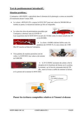 OFPPT-DRIF-CDC GC COMPTABILILITE 2 PAGE9
OUPS !
J’ai oublié la facture
Test de positionnement introductif :
Situation problème :
L’entreprise « REUSSITE » spécialisée dans le domaine de la plasturgie a connu un ensemble
d’événements durant l’année 2020.
 La voiture « RENAULTS » acquise le 02/01/2017 pour une valeur de 200.000 DH est
tombée en panne, le mécanicien déclare qu’elle est irréparable.
 La valeur des titres de participations possédées par
l’entreprise a diminué suite au COVID 19
Leur acquisition était le 02/03/2019 à un prix de 110 dhs/ unité, la valeur actuelle des TP
est de 80 DHS
 Le client « SADKI» déclare faillite suite à la
pandémie du COVID 19, il a une créance de 3.500
Dhs HT inscrite au bilan de l’entreprise.
 Trois palettes de matières premières ont été
volées le 22/09/2022; leur valeur a été estimée
de 9.000 DH
 le 25/12/2020L’assistante des achats a fait la
réception de la fourniture de bureau sur le système,
le montant sur le bon de commande était de 520
dhs , mais le livreur a oublié de ramener la facture
et il a promis de la ramener le 04/01/2021.
Passer les écritures comptables relatives à l’énoncé ci-dessus
 