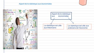 Apport de la statistique
aux économistes
La statistique est utile aux
praticiens de l’économie
La statistique est utile
aux théoriciens
Apport de la statistique aux économistes
 