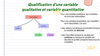 Pour une variable qualitative, les modalités
ne sont pas mesurables.
Pour une variable quantitative, les modalités
sont mesurables. Ce sont :
• des valeurs numériques ponctuelles lorsque
la variable est discrète
• des intervalles lorsque la variable est
continue ou lorsque la variable est
discrète et qu'elle comporte beaucoup de
modalités
Qualification d’une variable
qualitative et variable quantitative
 