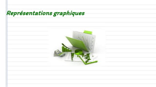 Représentations graphiques
 