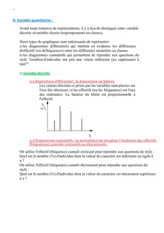 W
b- Variable quantitative :
Avant toute tentative de représentation, il y a lieu de distinguer entre variable
discrète etvariable classée (regroupements en classes).
Deux types de graphiques sont intéressants de représenter:
a) les diagrammes différentiels qui mettent en évidence les différences
d'effectifs (ou defréquences) entre les différentes modalités ou classes.
b) les diagrammes cumulatifs qui permettent de répondre aux questions du
style "combiend'individus ont pris une valeur inférieure (ou supérieure) à
tant?".
1)Variable discrète
a-1 Diagramme différentiel : le diagramme en bâtons
Les valeurs discrètes xi prises par les variables sont placées sur
l'axe des abscisses, et les effectifs (ou les fréquences) sur l'axe
des ordonnées. La hauteur du bâton est proportionnelle à
l'effectif.
a-2 Diagrammes cumulatifs : ils permettent de visualiser l'évolution des effectifs
(fréquences) cumulés croissants ou décroissants.
On utilise l'effectif (fréquence) cumulé croissant pour répondre aux questions du style :
Quel est le nombre (%) d'individus dont la valeur du caractère est inférieure ou égale à
x ?
On utilise l'effectif (fréquence) cumulé décroissant pour répondre aux questions du
style :
Quel est le nombre (%) d'individus dont la valeur du caractère est strictement supérieure
à x ?
 