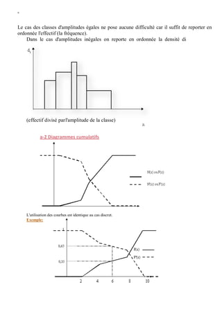W
Le cas des classes d'amplitudes égales ne pose aucune difficulté car il suffit de reporter en
ordonnée l'effectif (la fréquence).
Dans le cas d'amplitudes inégales on reporte en ordonnée la densité di
(effectif divisé parl'amplitude de la classe)
a-2 Diagrammes cumulatifs
L'utilisation des courbes est identique au cas discret.
Exemple:
 
