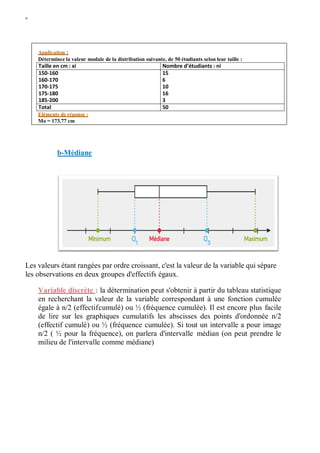 W
Application :
Déterminez la valeur modale de la distribution suivante, de 50 étudiants selon leur taille :
Eléments de réponse :
Mo = 173.77 cm
Taille en cm : xi Nombre d’étudiants : ni
150-160 15
160-170 6
170-175 10
175-180 16
185-200 3
Total 50
b-Médiane
Les valeurs étant rangées par ordre croissant, c'est la valeur de la variable qui sépare
les observations en deux groupes d'effectifs égaux.
Variable discrète : la détermination peut s'obtenir à partir du tableau statistique
en recherchant la valeur de la variable correspondant à une fonction cumulée
égale à n/2 (effectifcumulé) ou ½ (fréquence cumulée). Il est encore plus facile
de lire sur les graphiques cumulatifs les abscisses des points d'ordonnée n/2
(effectif cumulé) ou ½ (fréquence cumulée). Si tout un intervalle a pour image
n/2 ( ½ pour la fréquence), on parlera d'intervalle médian (on peut prendre le
milieu de l'intervalle comme médiane)
 