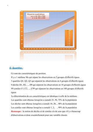 W
G- Quartiles :
Ce sont des caractéristiques de position.
Il y a 1 médiane Me qui sépare les observations en 2 groupes d'effectifs égaux
3 quartiles Q1, Q2, Q3 qui séparent les observations en 4 groupes d'effectifs égaux
9 déciles D1, D2, ..., D9 qui séparent les observations en 10 groupes d'effectifs égaux
99 centiles C1, C2, ..., C99 qui séparent les observations en 100 groupes d'effectifs
égaux
La détermination de ces caractéristiques est identique à celle de la médiane.
Les quartiles sont obtenus lorsqu'on a cumulé 25, 50, 75% de la population
Les déciles sont obtenus lorsqu'on a cumulé 10, 20,. , 90% de la population
Les centiles sont obtenus lorsqu'on a cumulé 1, 2,. , 99% de la population
Remarque : la notion de déciles et de centiles n'a de sens que s'il y a beaucoup
d'observations et donc essentiellement pour une variable classée.
 