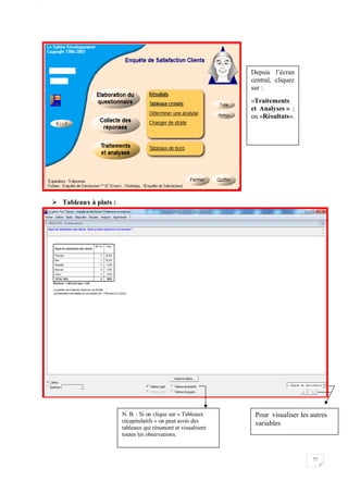 W
72
 Tableaux à plats :
Depuis l’écran
central, cliquez
sur :
«Traitements
et Analyses » ;
ou «Résultats».
Pour visualiser les autres
variables
N. B. : Si on clique sur « Tableaux
récapitulatifs » on peut avoir des
tableaux qui résument et visualisent
toutes les observations.
 