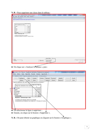 W
73
N. B. : Pour supprimer une classe dans le tableau :
 On clique sur « Analyser le tableau », puis :
 On sélectionne la ligne à supprimer ;
 Ensuite, on clique sur le bouton « Supprimer ».
N. B. : On peut obtenir un graphique en cliquant sur le bouton « Graphique ».
 